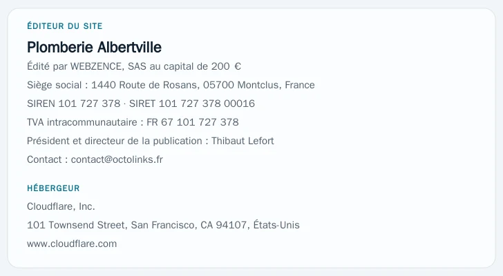 Coordonnées légales de l’éditeur et de l’hébergeur du site